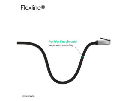 FLEXLINE Câble patch, cat. 6A, S/FTP, très flexible, 20 m