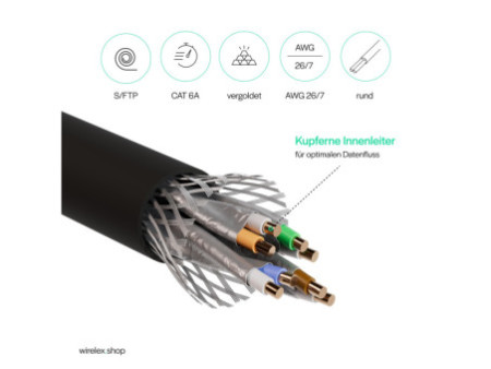 FLEXLINE Câble patch, cat. 6A, S/FTP, très flexible, 30 m