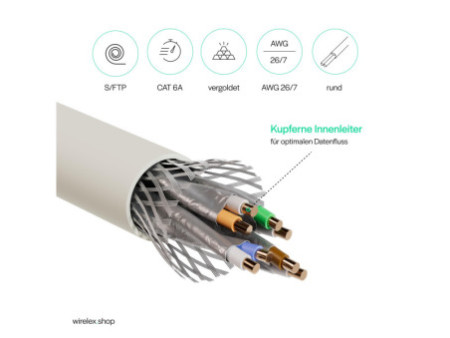 FLEXLINE Câble patch, cat. 6A, S/FTP, très flexible, 30 m