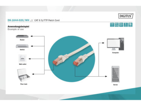 DIGITUS Câble de brassage, Cat. 6, S/FTP, LSZH, 2,0 m, blanc