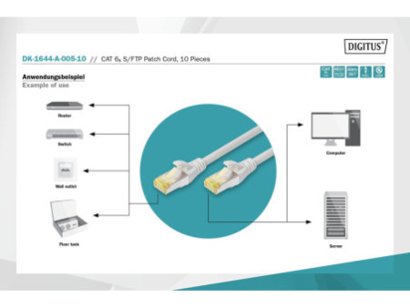 DIGITUS Câble de brassage Cat.6A, S/FTP, 0,5m, par 10, gris