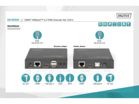 DIGITUS Kit d'extension KVM HDMI 2.0, HDBase T, 100 m