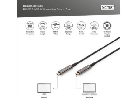 DIGITUS Câble de connexion USB type-C AOC AV, 15 m