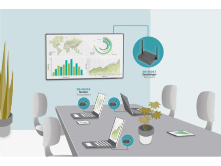 DIGITUS Système de présentation sans fil Click & Present Pro