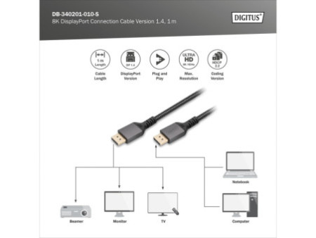 DIGITUS Câble de raccordement DisplayPort, 8K, version 1.4