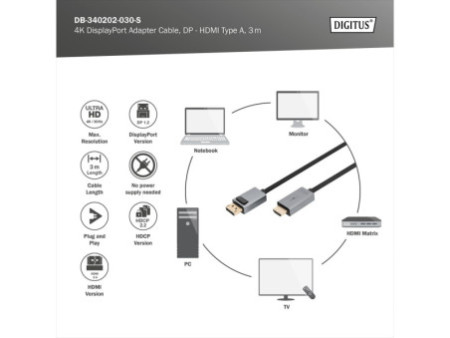 DIGITUS Câble adaptateur DisplayPort 4K DP - HDMI type A