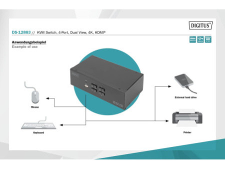 DIGITUS Commutateur KVM, 4 ports, double affichage, 4K, HDMI