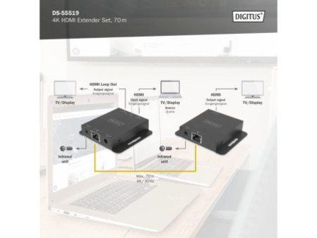 DIGITUS Kit d'extension HDMI 4K, 70 m