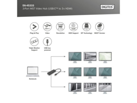 DIGITUS Hub vidéo MST, 3 ports, USB-C - 3x HDMI, noir