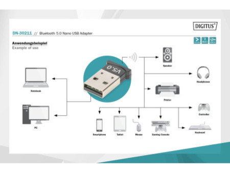 DIGITUS Adaptateur nano USB Bluetooth 5.0