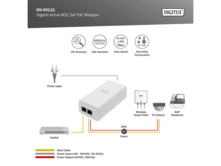 DIGITUS Injecteur Gigabit Ethernet PoE 802.3af, 100 m