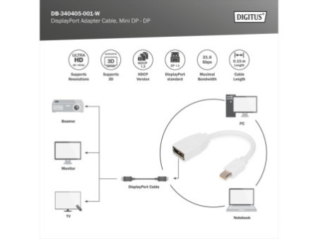 DIGITUS Câble adaptateur DisplayPort 1.2, mini DP - DP