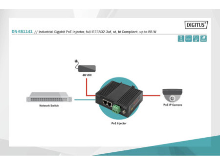 DIGITUS Injecteur industriel PoE Gigabit Ethernet
