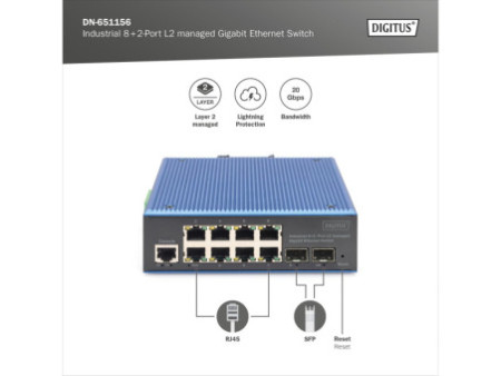 DIGITUS Switch industriel Gigabit Ethernet manageable L2 8+2
