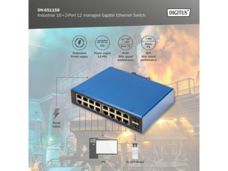 DIGITUS Switch industriel Gigabit Ethernet, manageable L2