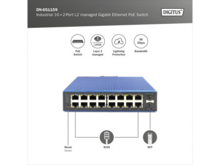 DIGITUS Switch industriel Gigabit Ethernet, manageable L2