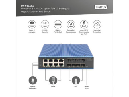 DIGITUS Switch industriel PoE Gigabit Ethernet manageable L3