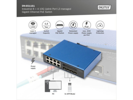 DIGITUS Switch industriel PoE Gigabit Ethernet manageable L3