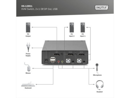 DIGITUS Switch KVM, 2x1, noir