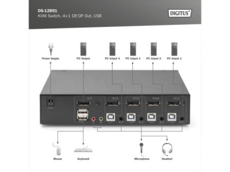 DIGITUS Switch KVM, 4x1, noir