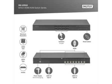 DIGITUS Switch 19' HDMI KVM Single View, 8 ports