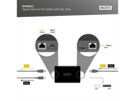 DIGITUS Répartiteur PoE Gigabit Ethernet, 802.3bt, 51 W