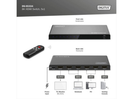 DIGITUS Commutateur HDMI 8K, 5x1, noir