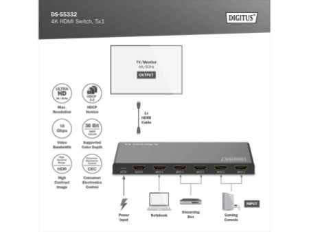 DIGITUS Commutateur HDMI 4K, 5x1, noir