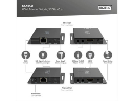 DIGITUS Kit répéteur HDMI 4K, 120 Hz, portée: 40 m