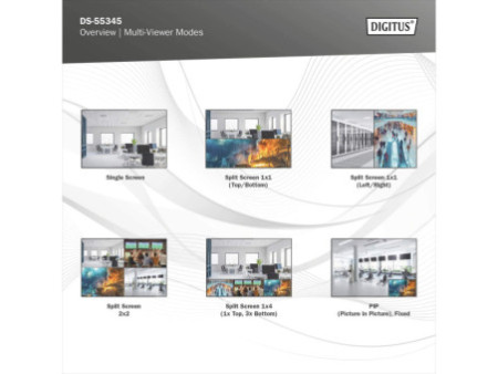 DIGITUS Commutateur/multi-viewer HDMI 4x2, 4K/30Hz