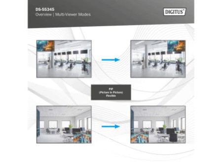 DIGITUS Commutateur/multi-viewer HDMI 4x2, 4K/30Hz