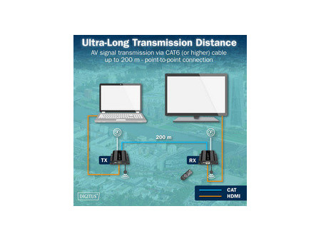 DIGITUS Kit d'extension IP HDMI 4K, Full HD, 120/200 km