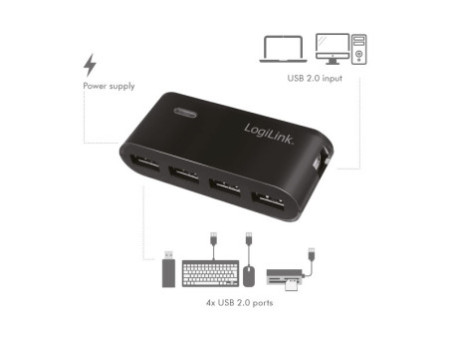 LogiLink Hub USB 2.0 avec bloc d'alimentation, 4 ports, noir