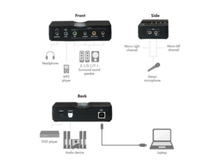 LogiLink Sound Box USB 7.1, 8 canaux, noir