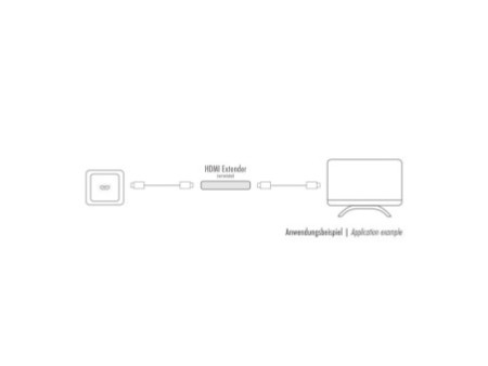 LogiLink Boîte de raccordement, 1 x HDMI, blindé, blanc