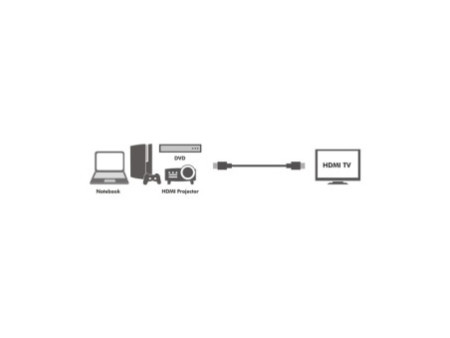 LogiLink Câble HDMI 1.4, A mâle - A mâle, 15,0 m