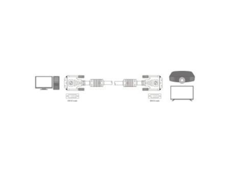LogiLink Câble DVI-D 24+1, Dual Link, noir, 2,0 m