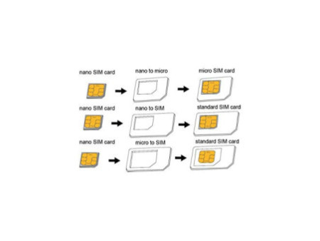 LogiLink Kit adaptateur de carte SIM nano/ micro / standard
