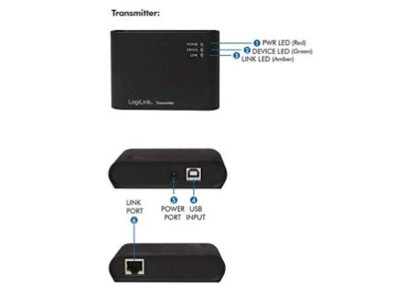 LogiLink Kit Extender USB 2.0, avec hub USB 4 ports