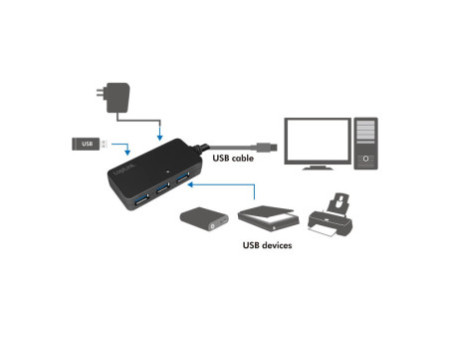 Logilink Câble de rallonge actif 3,0 avec USB Hub, 10 m