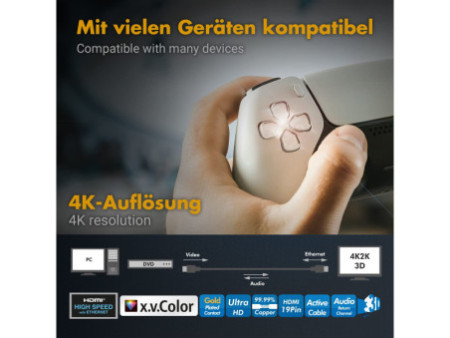 LogiLink Câble actif HDMI High Speed pour écran, 15,0 m