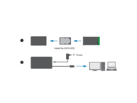 LogiLink Boîtier pour disque dur SATA 3,5', USB 3.0, noir