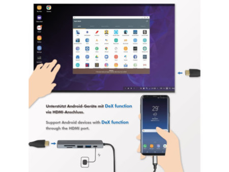 LogiLink Hub multifonction USB-C 6-en-1, argenté
