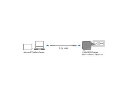 LogiLink Câble de chargement USB-C Microsoft Surface, noir
