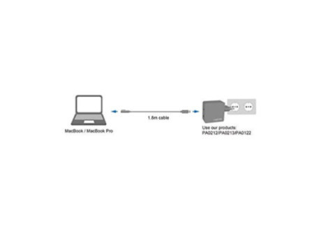 LogiLink Câble de chargement USB-C - Apple MagSafe, argent