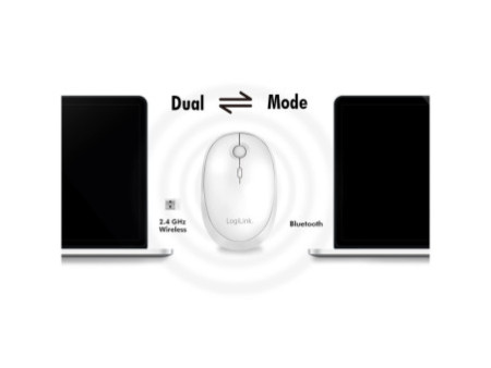 LogiLink Souris optique, sans fil, blanc