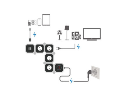 LogiLink Bloc multiprises flexible, avec 2x USB, noir/blanc