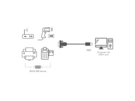 LogiLink Câble adaptateur USB-C - RS232, 1,2 m, noir