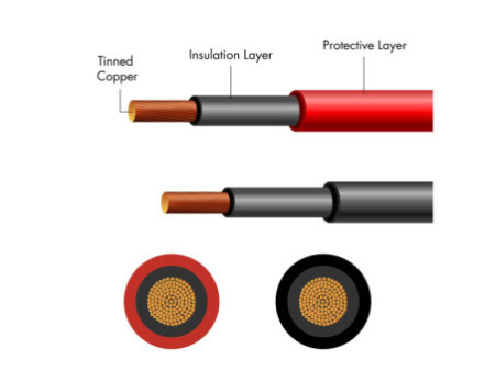 LogiLink Câble d'installation pour panneau solaire, rouge