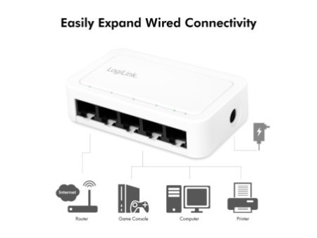 LogiLink Switch de bureau Gigabit Ethernet, 5 ports, blanc